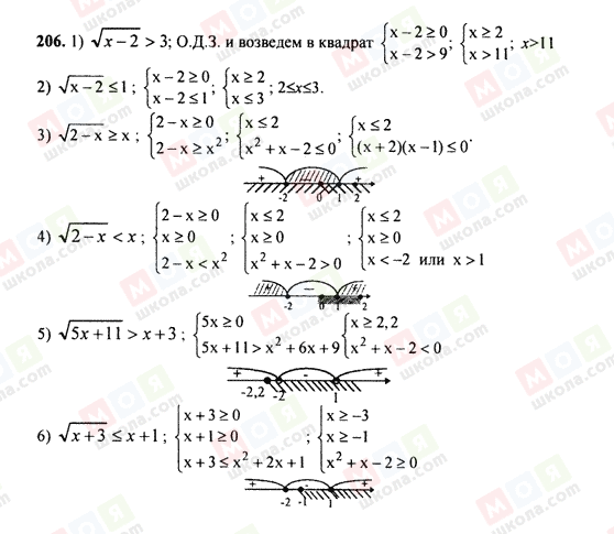 ГДЗ Алгебра 9 класс страница 206