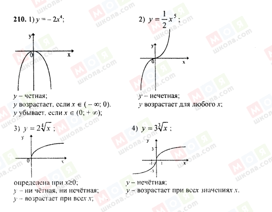 ГДЗ Алгебра 9 класс страница 210