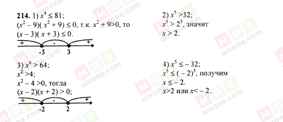 ГДЗ Алгебра 9 класс страница 214
