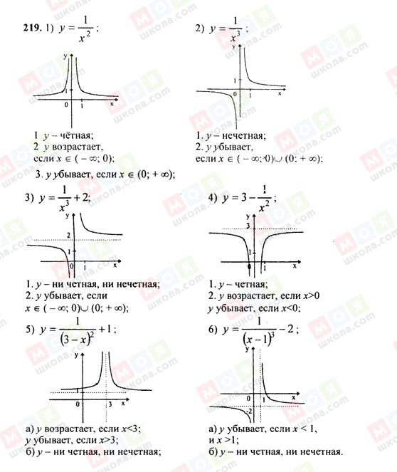 ГДЗ Алгебра 9 клас сторінка 219