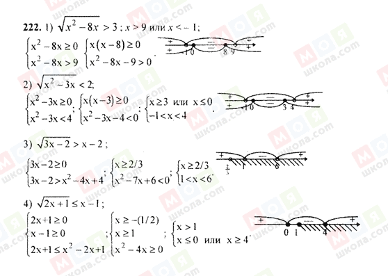 ГДЗ Алгебра 9 класс страница 222