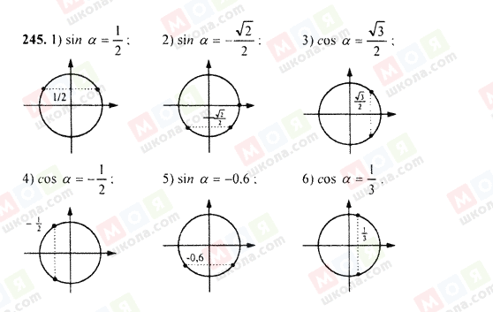 ГДЗ Алгебра 9 класс страница 245