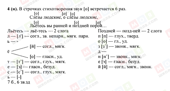 ГДЗ Російська мова 9 клас сторінка 4