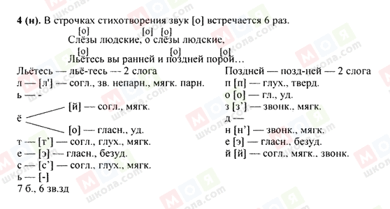 ГДЗ Русский язык 9 класс страница 4