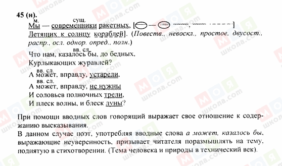 ГДЗ Російська мова 9 клас сторінка 45