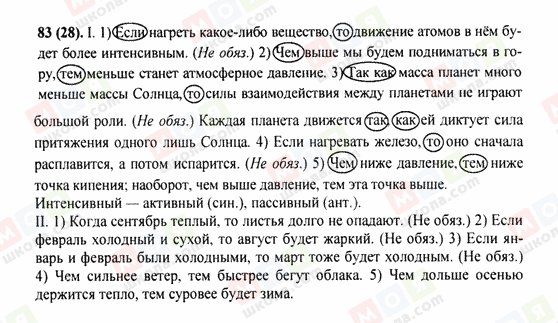 ГДЗ Російська мова 9 клас сторінка 83