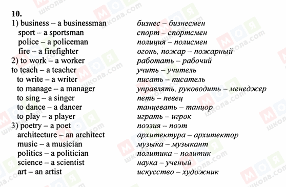 ГДЗ Англійська мова 6 клас сторінка 10