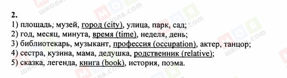 ГДЗ Англійська мова 6 клас сторінка 2