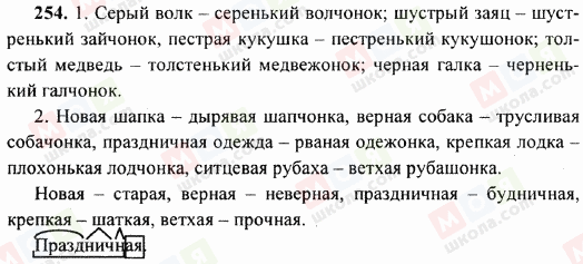 ГДЗ Російська мова 6 клас сторінка 254