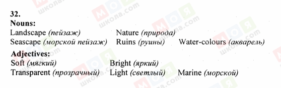 ГДЗ Английский язык 6 класс страница 32