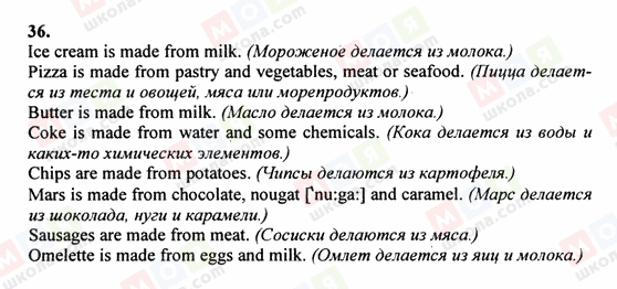 ГДЗ Англійська мова 6 клас сторінка 36