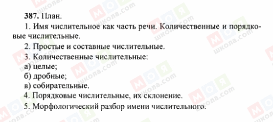 ГДЗ Російська мова 6 клас сторінка 387