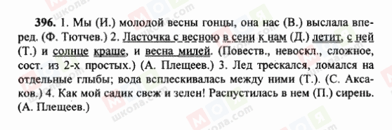 ГДЗ Російська мова 6 клас сторінка 396