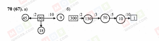 ГДЗ Математика 6 класс страница 70(67)