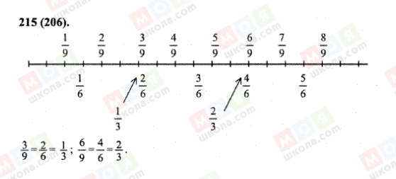 ГДЗ Математика 6 класс страница 215(206)