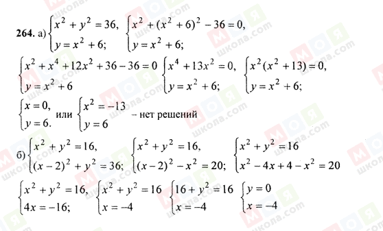 ГДЗ Алгебра 9 клас сторінка 264