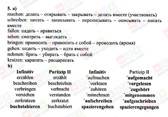 ГДЗ Німецька мова 6 клас сторінка 5