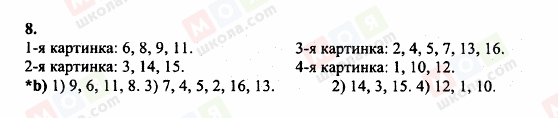 ГДЗ Німецька мова 6 клас сторінка 8