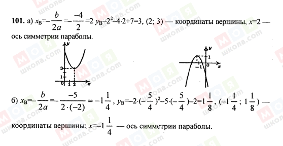 ГДЗ Алгебра 9 клас сторінка 101