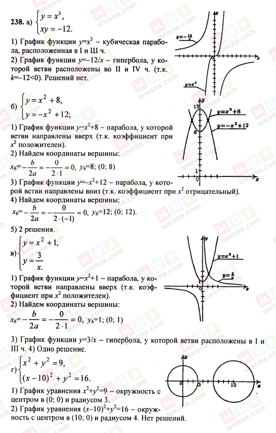 ГДЗ Алгебра 9 класс страница 238