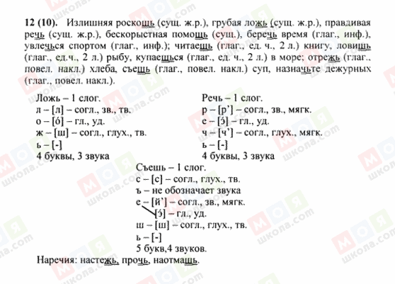 ГДЗ Російська мова 8 клас сторінка 12(10)