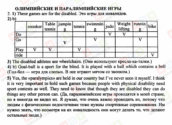 ГДЗ Англійська мова 8 клас сторінка 2