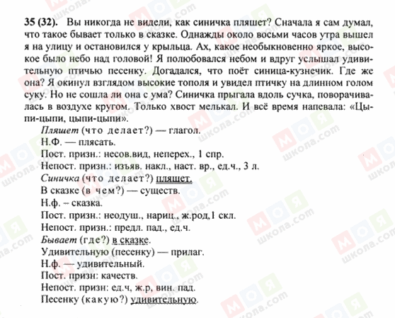 ГДЗ Російська мова 8 клас сторінка 35(32)