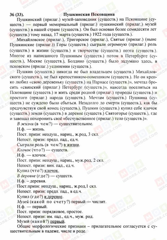 ГДЗ Російська мова 8 клас сторінка 36(33)
