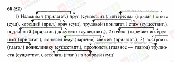 ГДЗ Російська мова 8 клас сторінка 60(52)