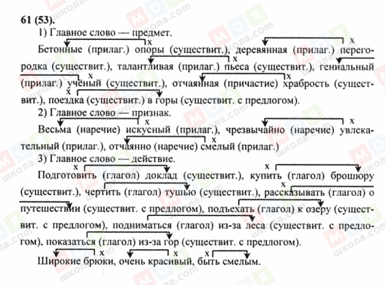 ГДЗ Русский язык 8 класс страница 61(53)