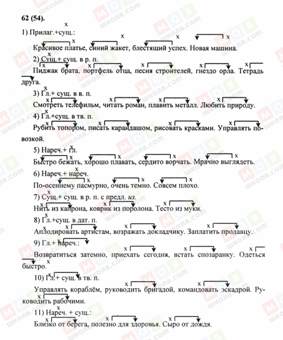 ГДЗ Російська мова 8 клас сторінка 62(54)