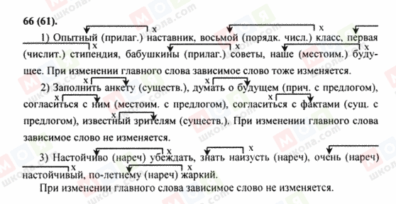 ГДЗ Російська мова 8 клас сторінка 66(61)