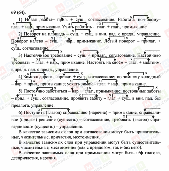 ГДЗ Російська мова 8 клас сторінка 69(64)