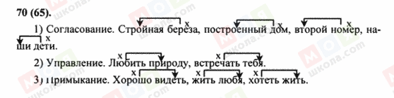 ГДЗ Російська мова 8 клас сторінка 70(65)