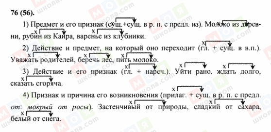 ГДЗ Російська мова 8 клас сторінка 76(56)