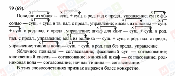 ГДЗ Російська мова 8 клас сторінка 79(69)