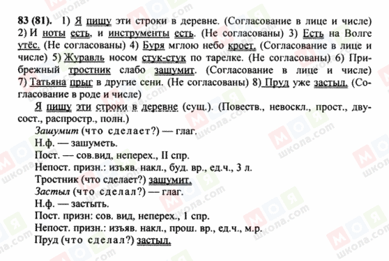 ГДЗ Російська мова 8 клас сторінка 83(81)