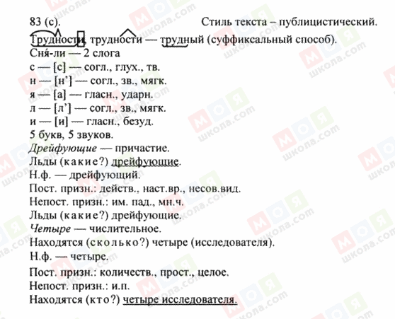 ГДЗ Російська мова 8 клас сторінка 83(c)