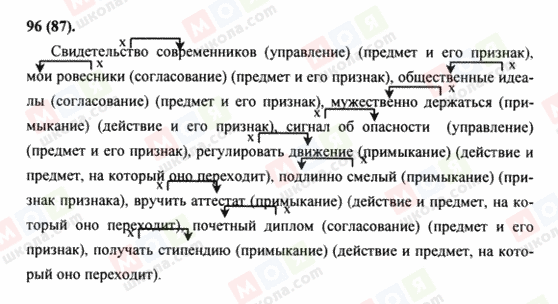 ГДЗ Російська мова 8 клас сторінка 96(87)