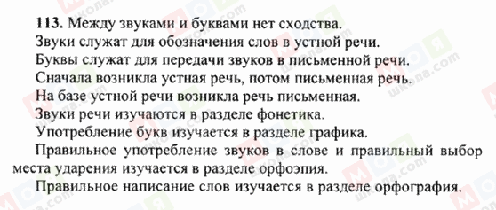 ГДЗ Російська мова 6 клас сторінка 113