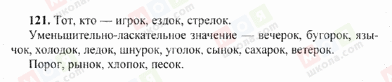 ГДЗ Російська мова 6 клас сторінка 121