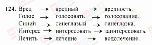 ГДЗ Російська мова 6 клас сторінка 124