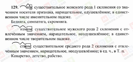 ГДЗ Російська мова 6 клас сторінка 129