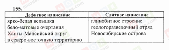 ГДЗ Російська мова 6 клас сторінка 155