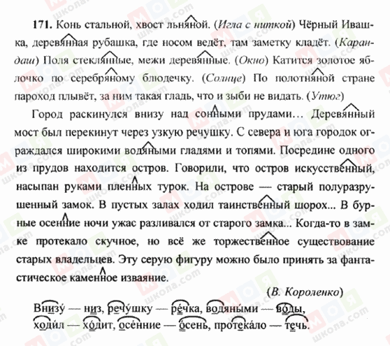 ГДЗ Російська мова 6 клас сторінка 171