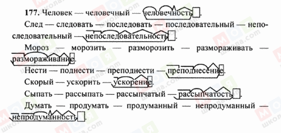 ГДЗ Російська мова 6 клас сторінка 177