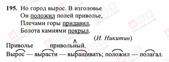 ГДЗ Російська мова 6 клас сторінка 195