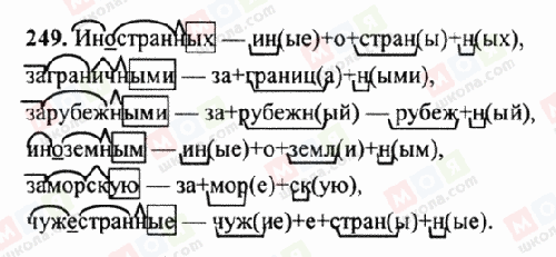 ГДЗ Російська мова 6 клас сторінка 249