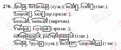 ГДЗ Російська мова 6 клас сторінка 270