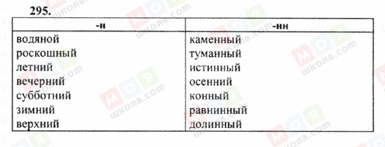 ГДЗ Російська мова 6 клас сторінка 295